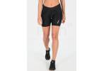 2XU mallas cortas Active Tri