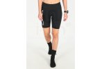 2XU Mallas cortas Compression Tri
