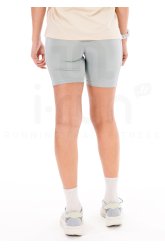 adidas adi365 Climacool