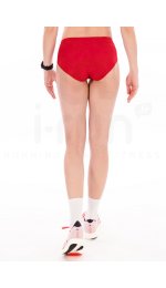 adidas Adizero Essentials Brief