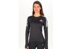 adidas Adizero Promo Damen