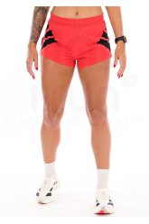 adidas Adizero Road to Records