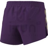 adidas Adizero Road to Records