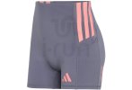 adidas Adizero