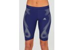 adidas Mallas cortas adizero SprintWeb
