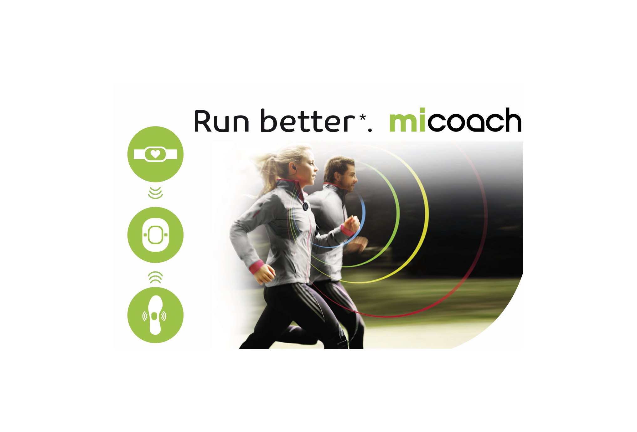adidas Micoach