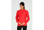 adidas Run Anorak