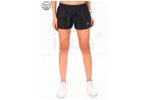 adidas pantal�n corto Running