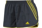 adidas Pantal�n corto adizero Split