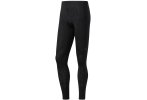 adidas Mallas largas Supernova Long