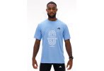 adidas Training Essentials Base M