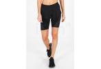 adidas pantalon Two-In-One Ultra