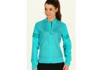 adidas Chaqueta Response Wind