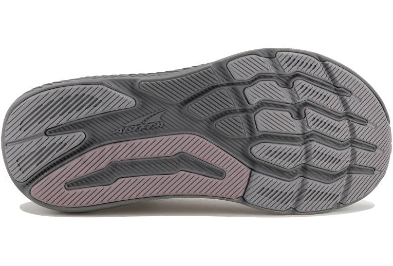 Altra Experience Form 