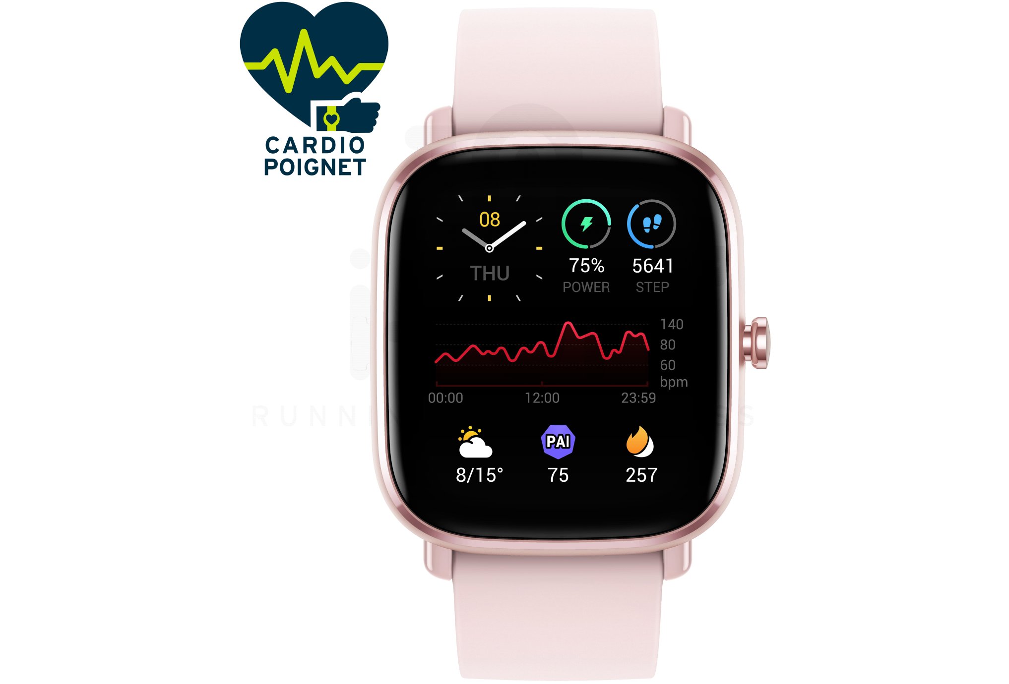 Amazfit GTS 2 mini