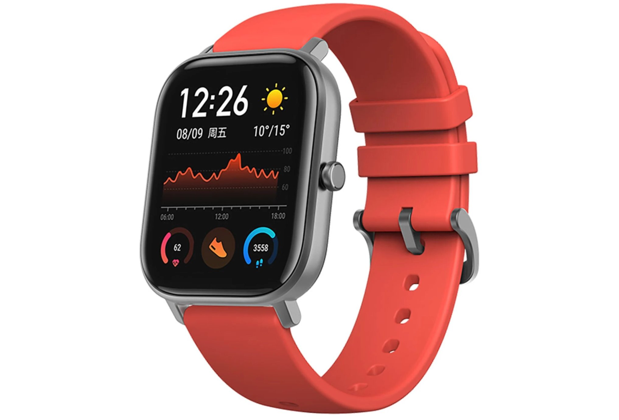 Amazfit GTS