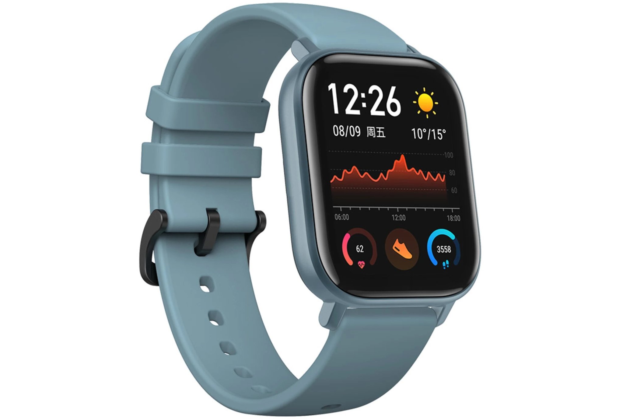 Amazfit GTS