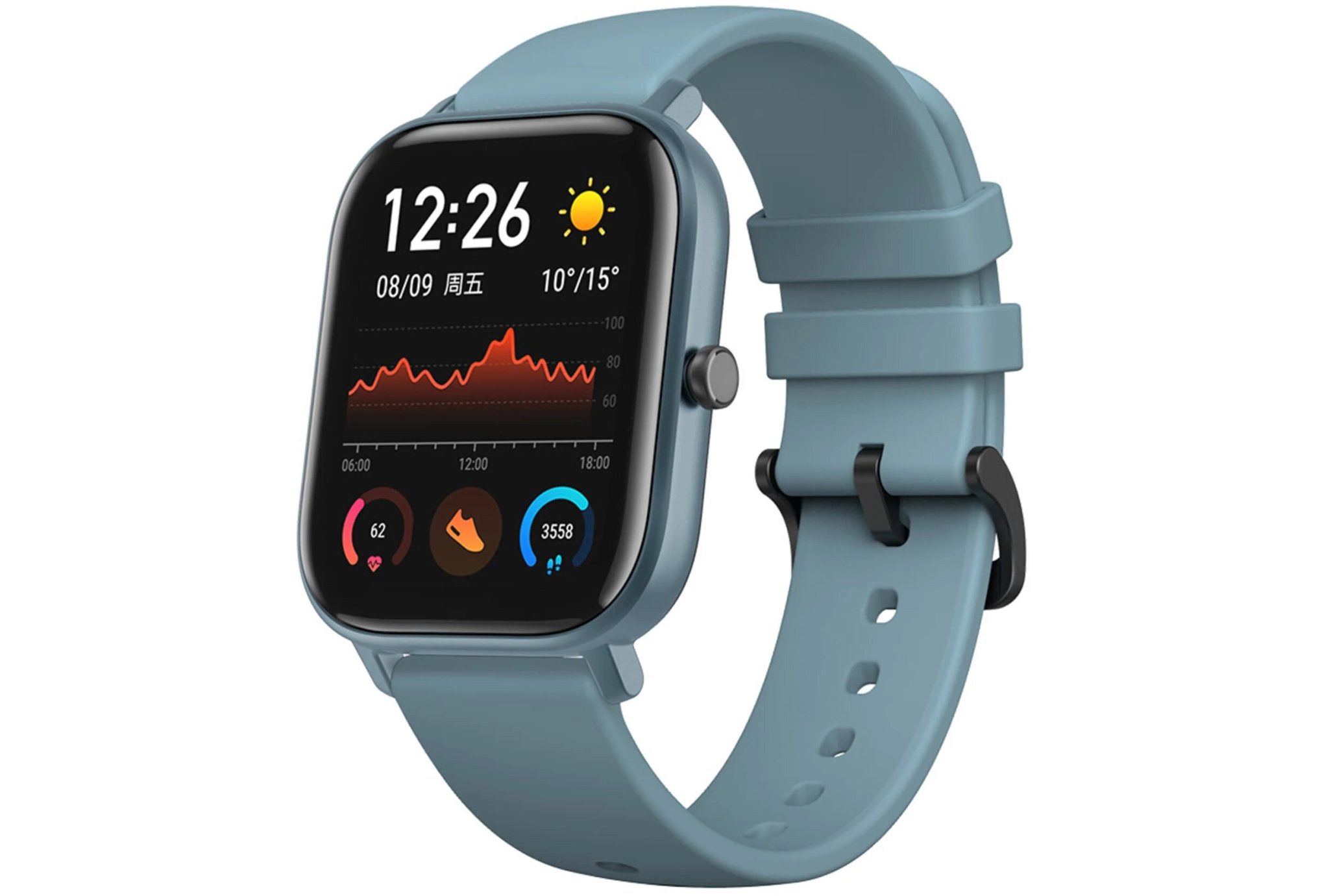 Amazfit GTS