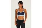 Anita Active Extreme Control