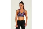 Anita Active Extreme Control