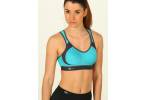 Anita Active Extreme Control