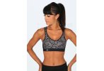 Anita Active Extreme Control