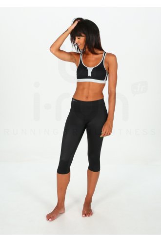 Anita Active Impact Control 
