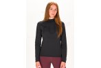 Arcteryx Motus Crew