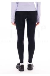 Arcteryx mallas largas Rho