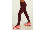 Asics Mallas de Running