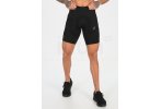 Asics mallas cortas Icon Sprinter