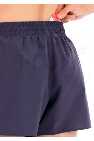 Asics Icon 