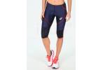Asics Knee France Damen