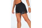 Asics Pantal�n corto Lite-Show