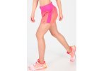 Asics pantal�n corto Print