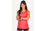 Asics Race Damen