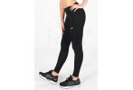 Asics Silver Winter Damen