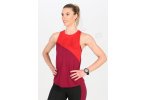 Asics Tokyo Damen