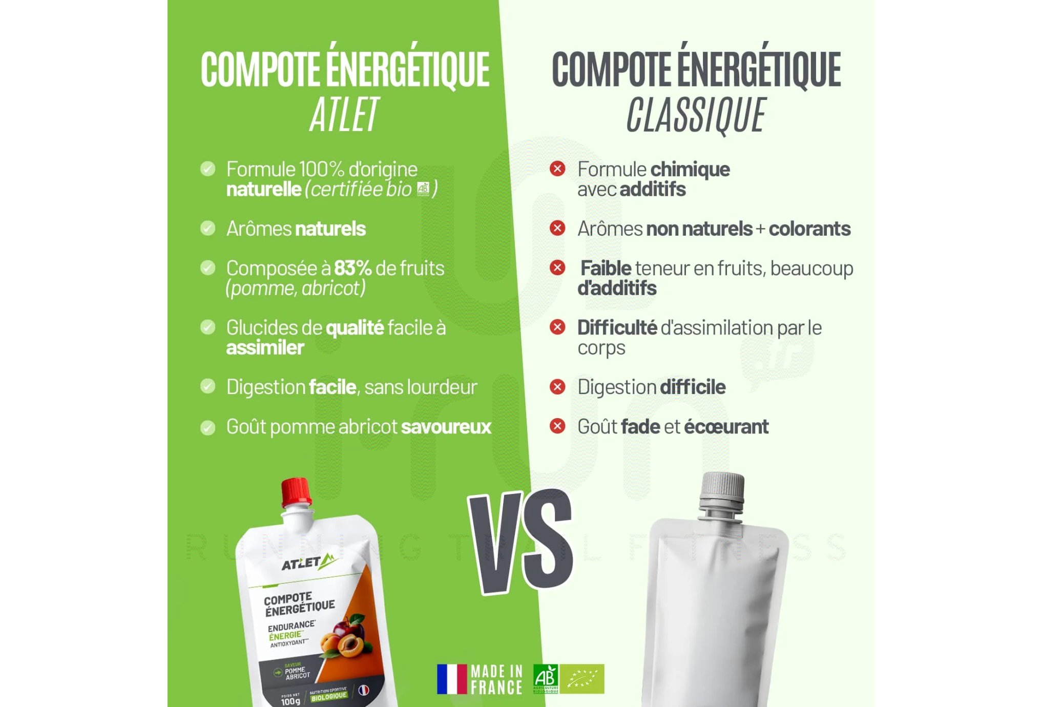 Atlet Compote ?nerg?tique - Pomme/Abricot