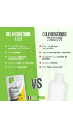 Atlet Gel �nerg�tique - Citron