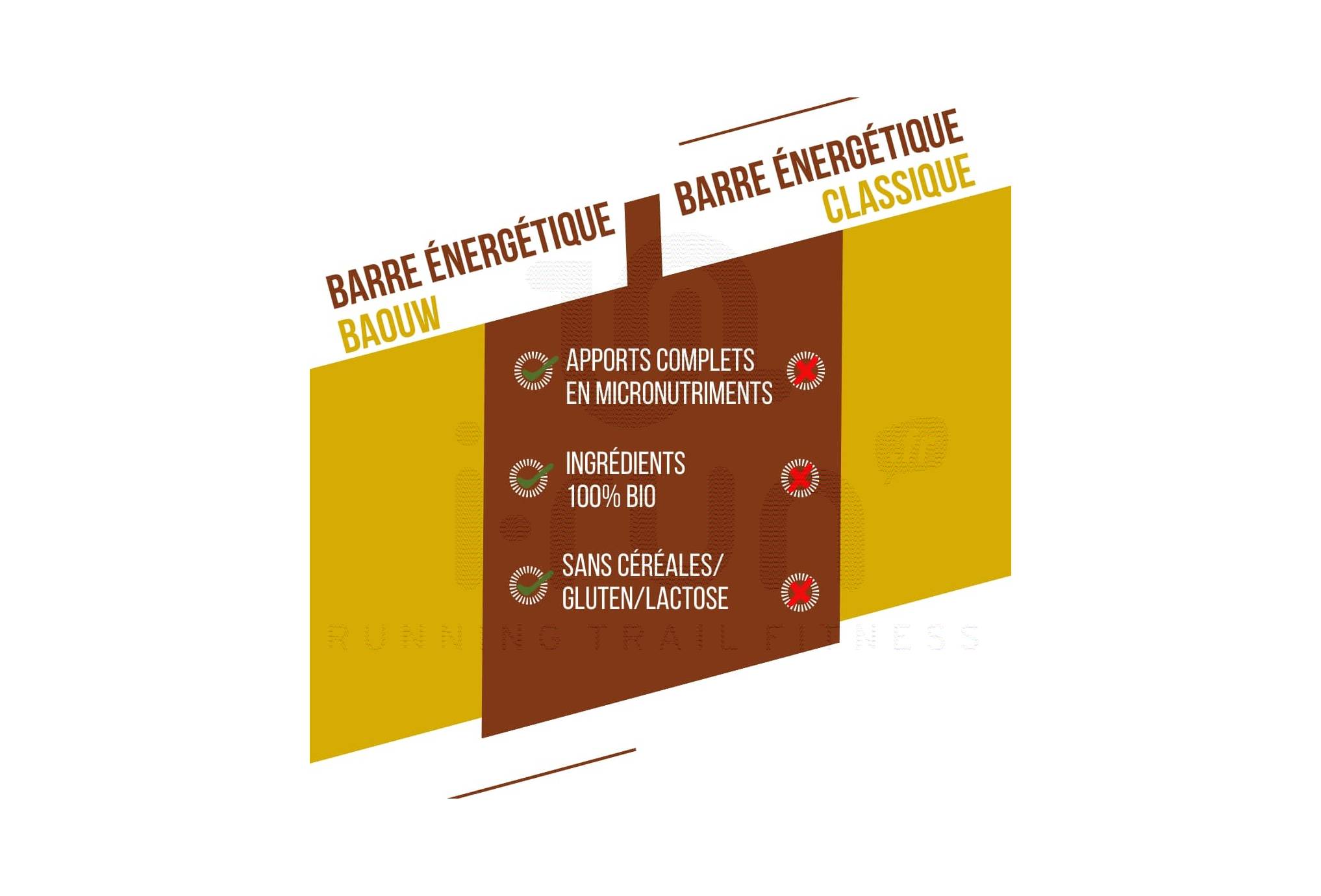 Baouw Bio-Energieriegel Extra - Banane - Pekannuss