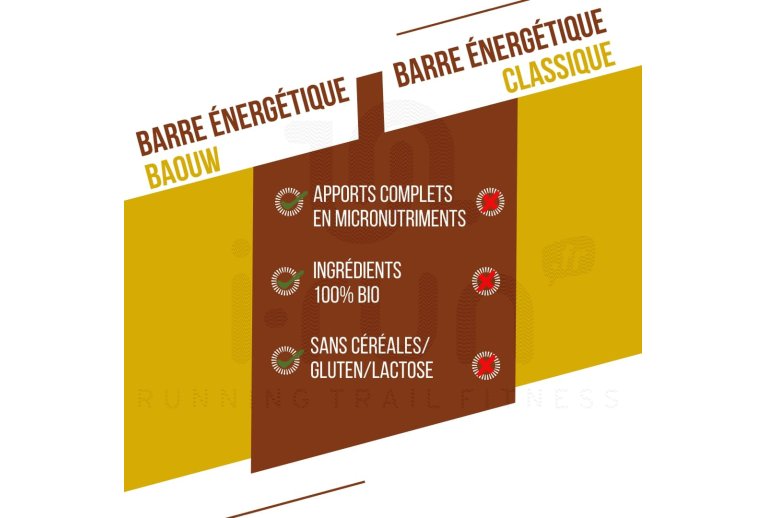 Baouw Barre �nerg�tique bio Extra - Banane - P�can 