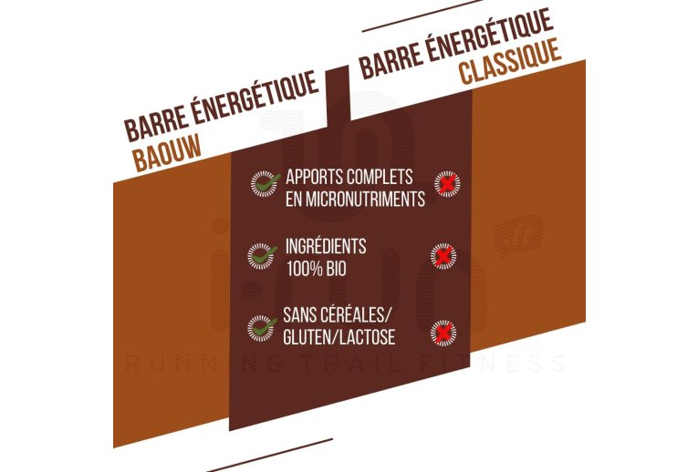 Baouw Barre �nerg�tique bio Extra - Chocolat - Noisette 