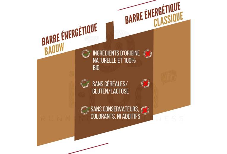 Baouw Barre �nerg�tique bio Extra Crunchy - Cacahu�te