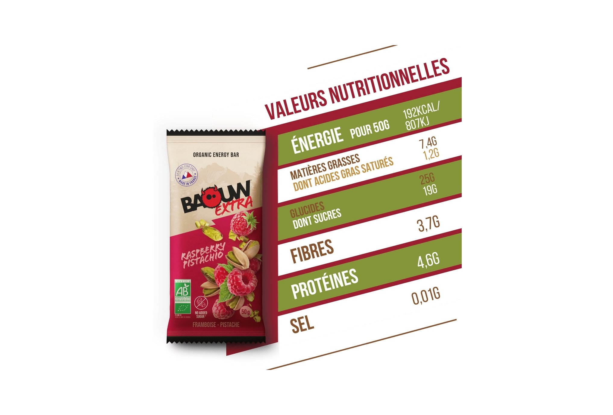Baouw Organic Energy Bar Extra - Raspberry - Pistachio