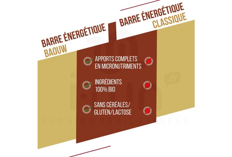 Baouw Barre �nerg�tique bio Extra - Vanille - Macadamia 