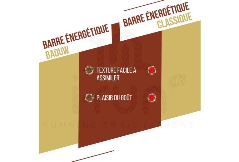 Baouw Barre �nerg�tique bio Extra - Vanille - Macadamia 