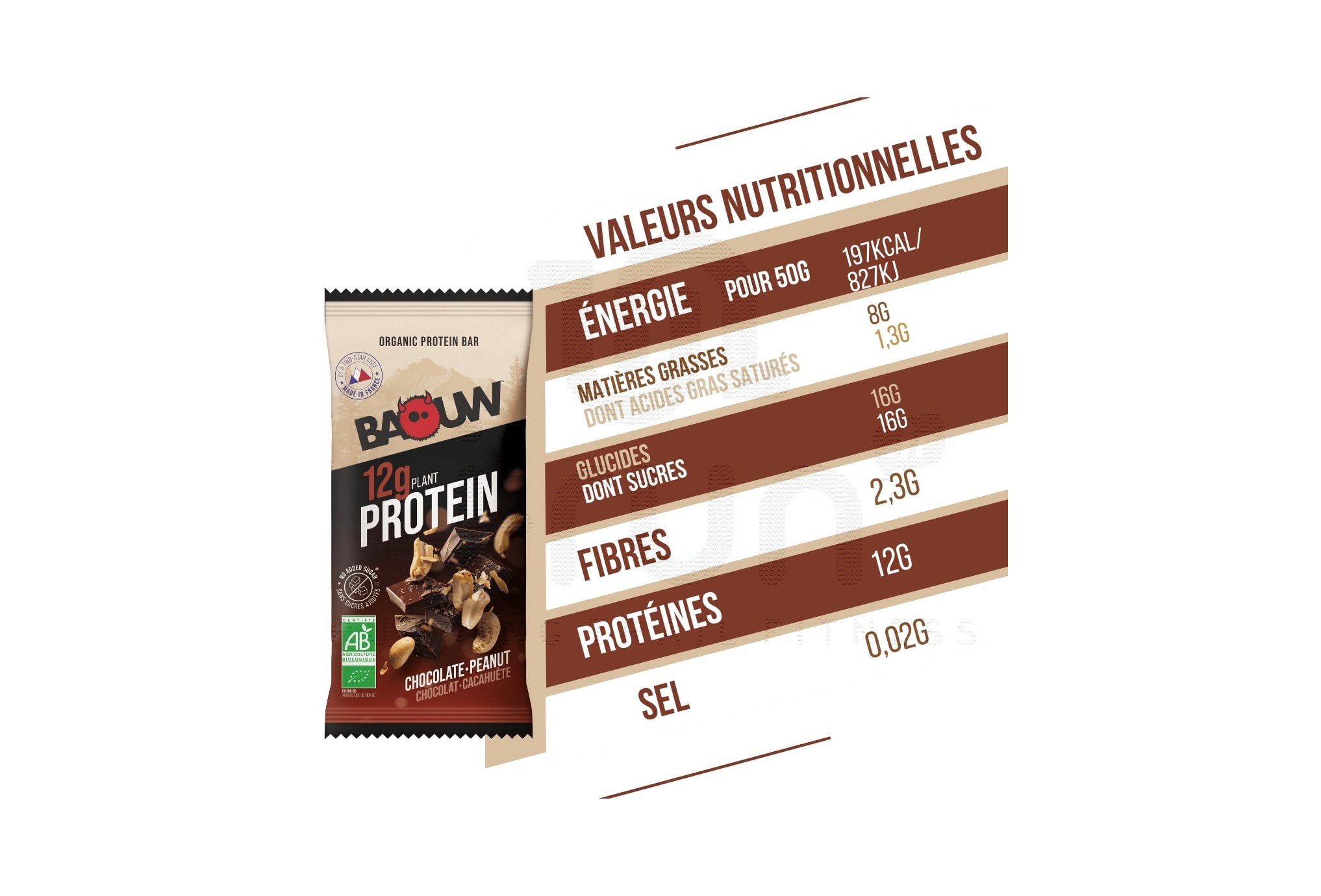Baouw Bio-Proteinriegel Schokolade Erdn�sse