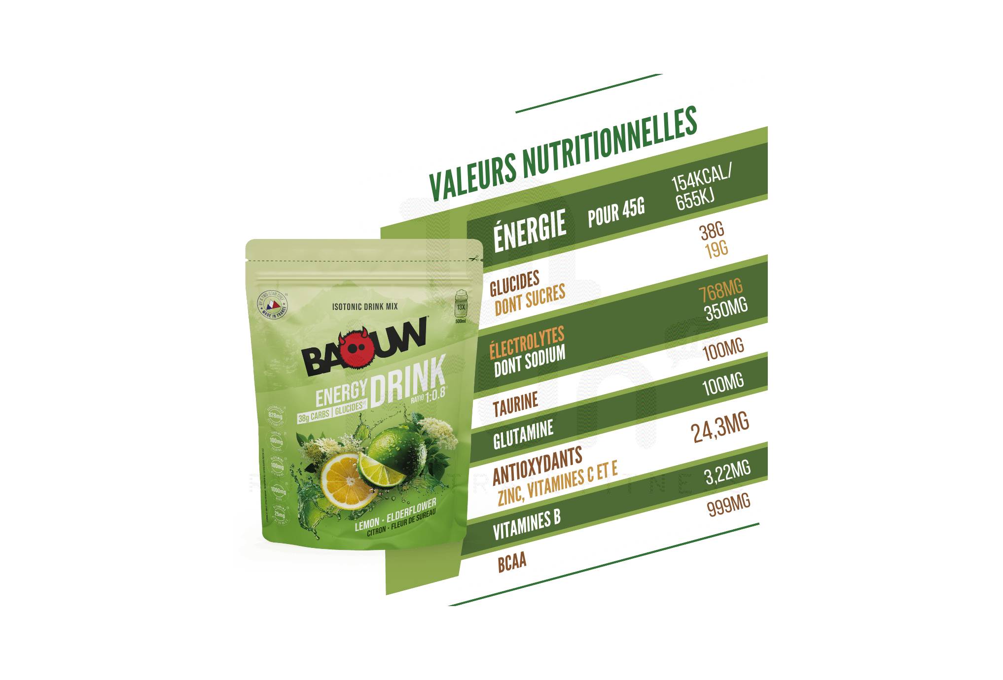 Baouw Isotonic drink Lemon - Elderflower