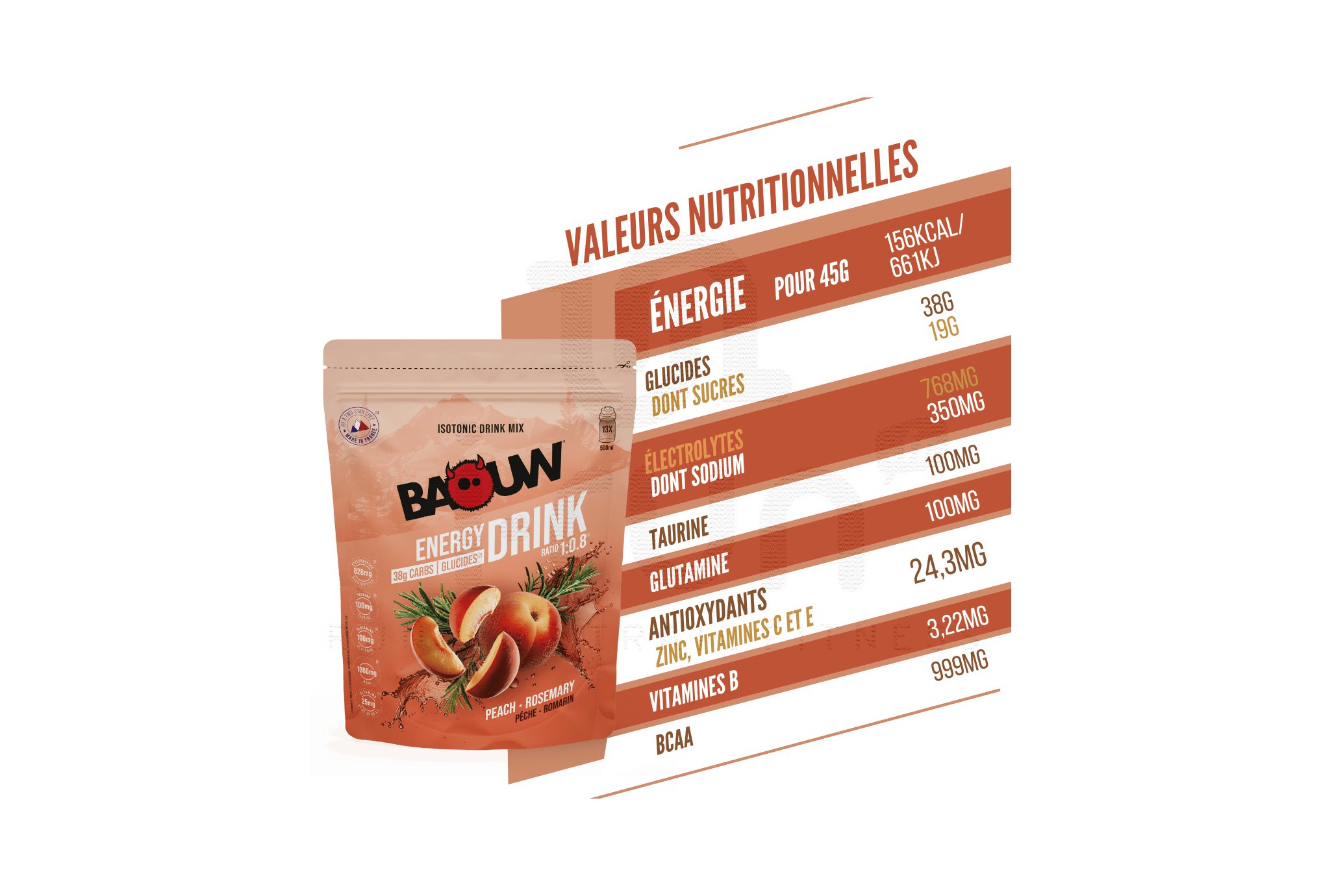 Baouw bebida isot�nica Baouw Melocot�n - Romero